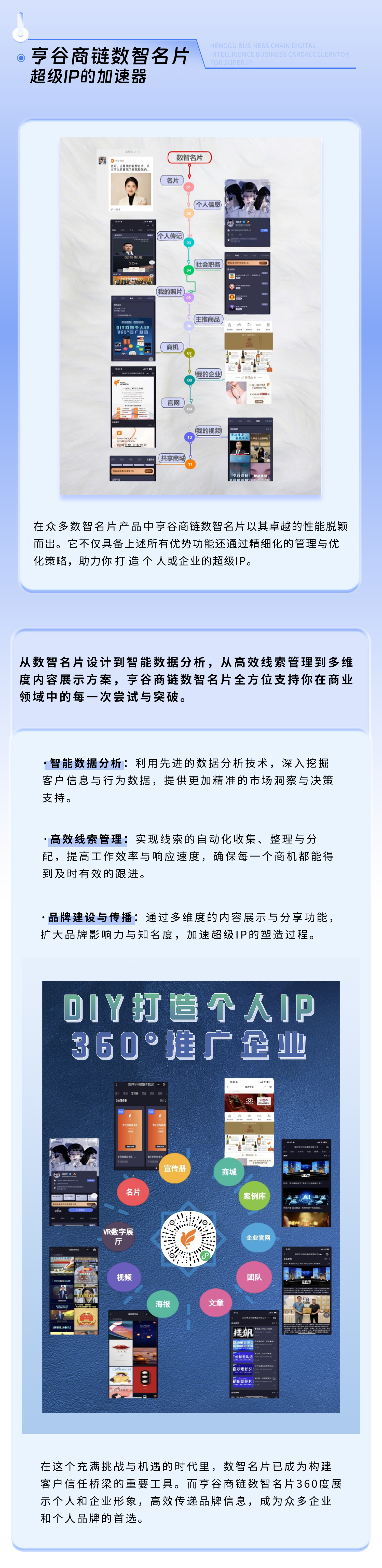 电子名片