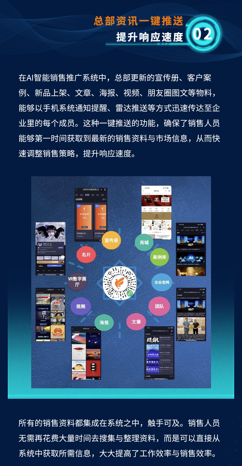 销售团队管理