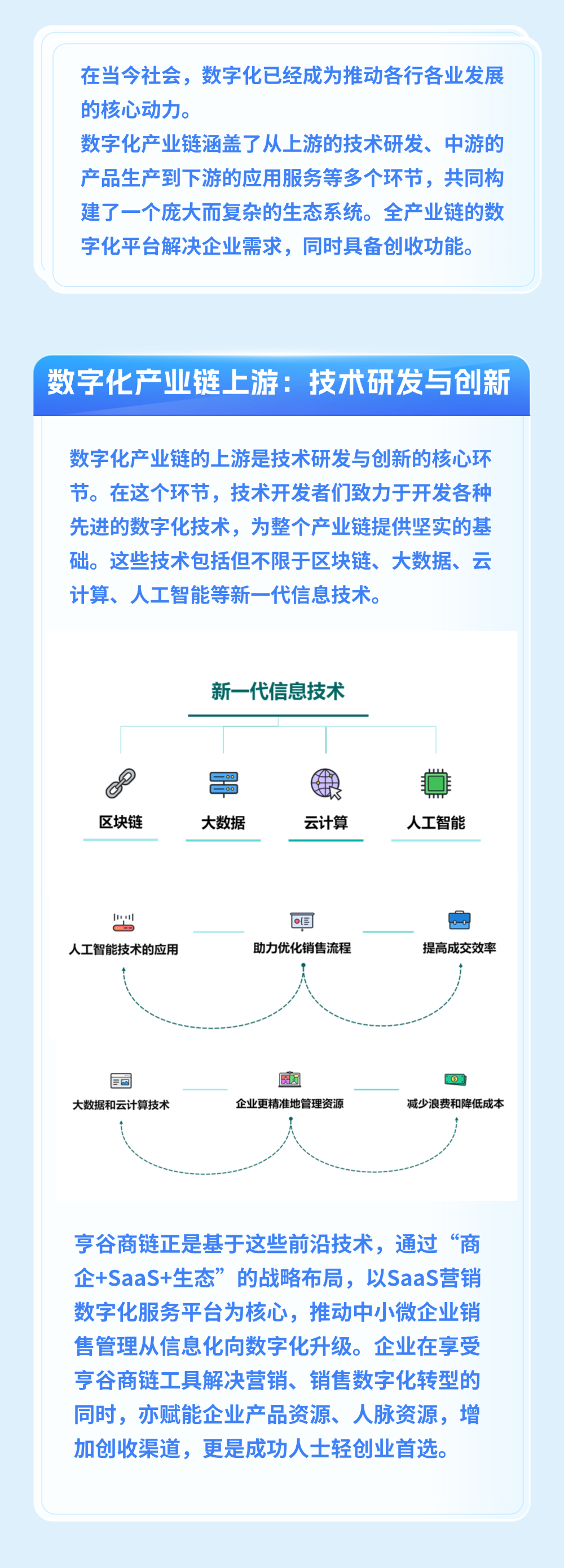 销售获客
