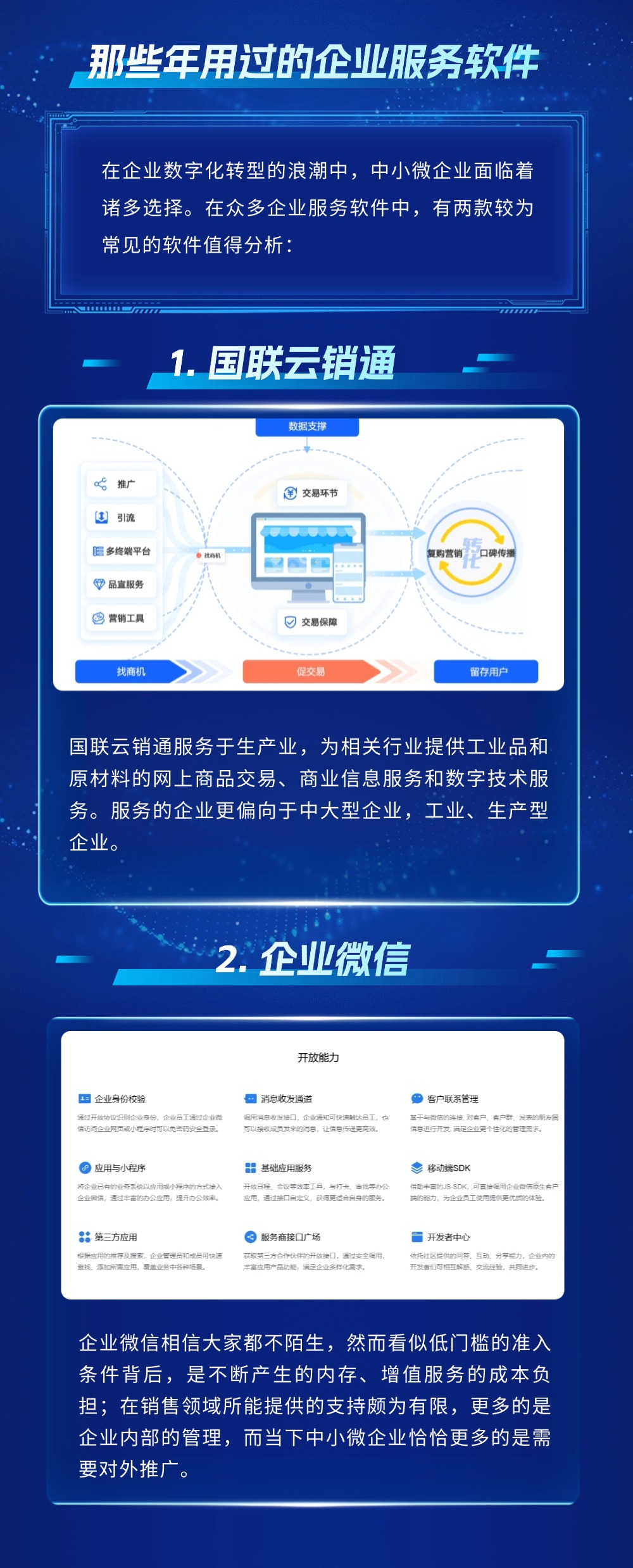 数字化营销