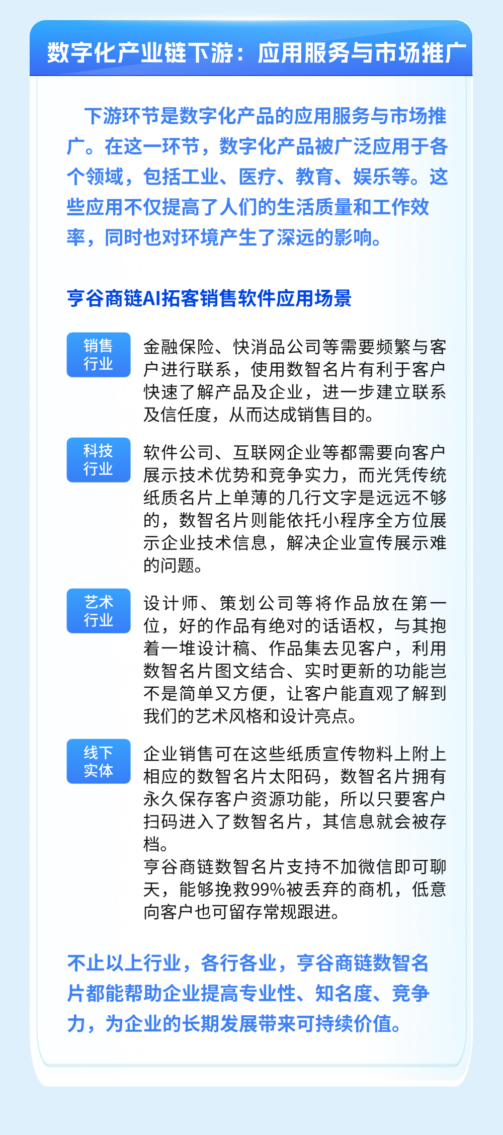 企业实用软件