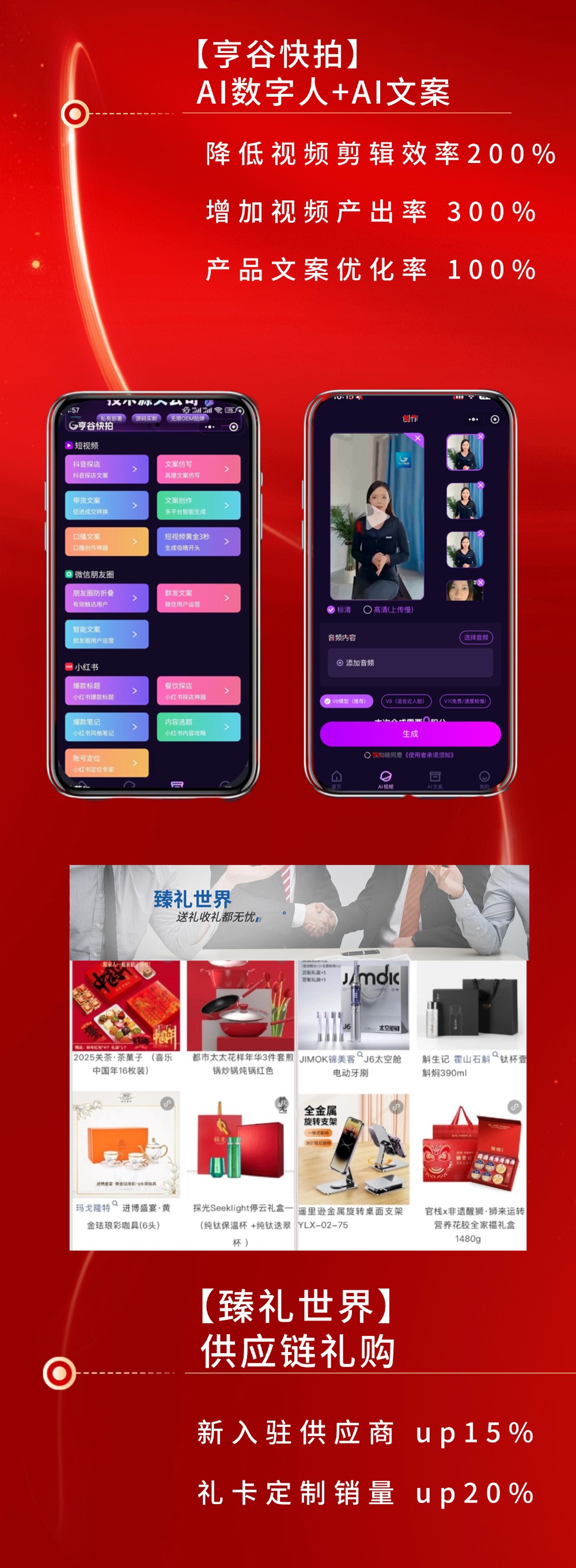 数字人视频代理
