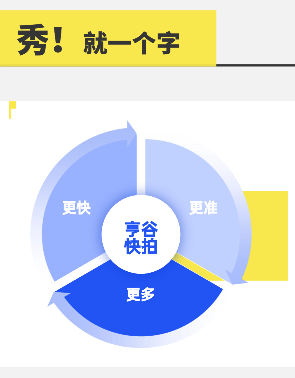 数字人1234567