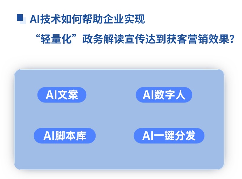 数字人视频